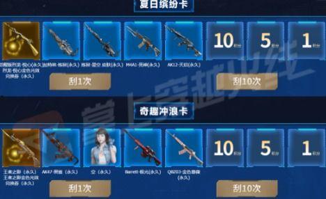 cf最新氪金活动爆料,福利丰厚，玩家狂欢盛宴即将开启！  第2张